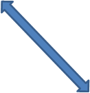 Windenergie und Speicher